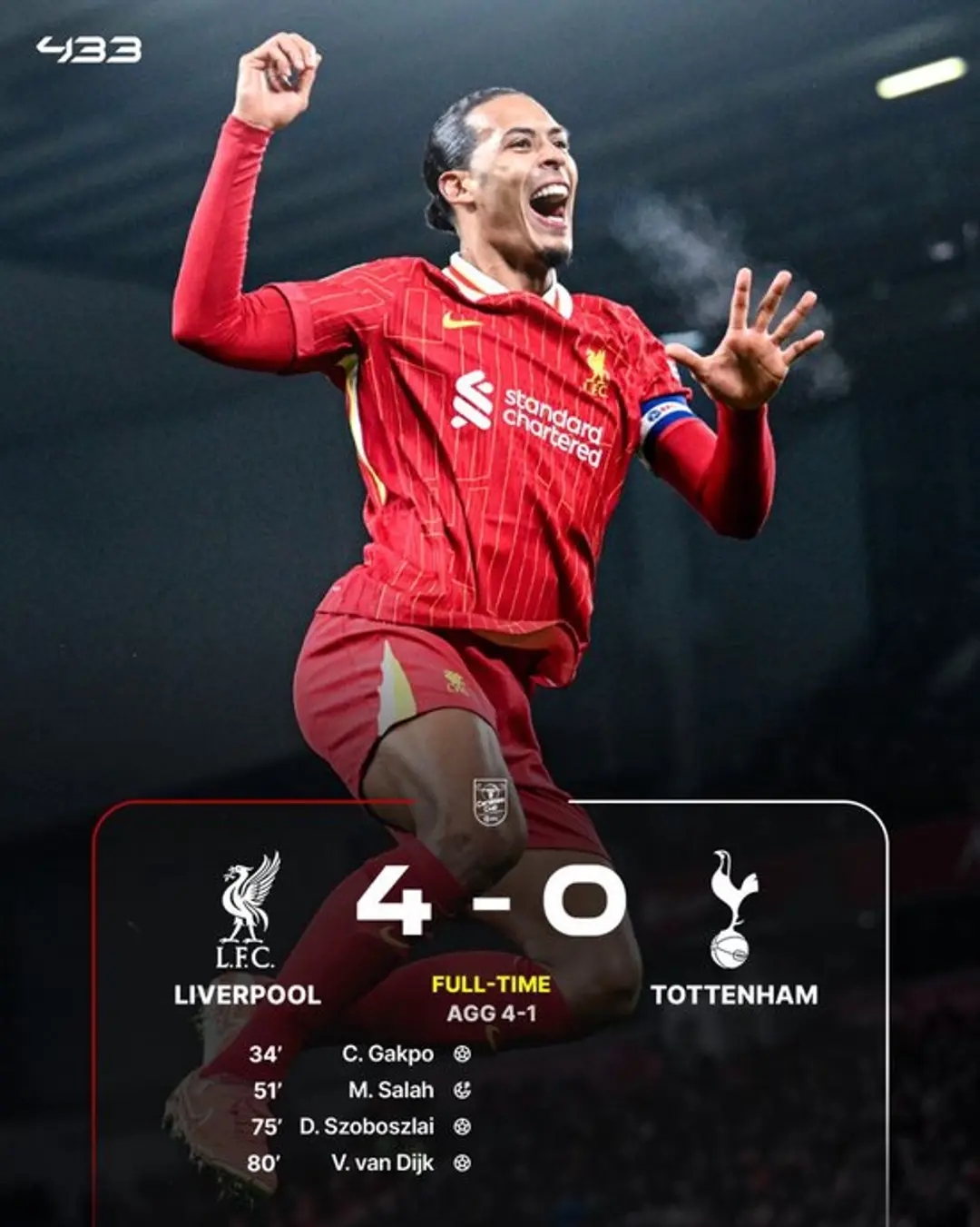 马内破门，利物浦一步之遥决赛